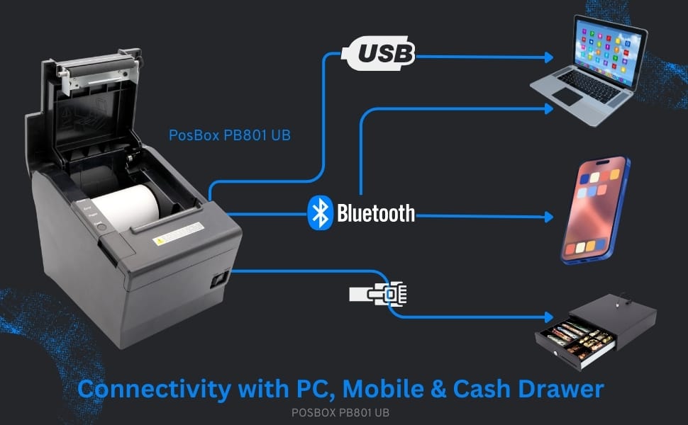 Description 3 inch POS Desktop Thermal Printer with Auto Cutter, Speed: 160mm / Sec, USB + Bluetooth Interface