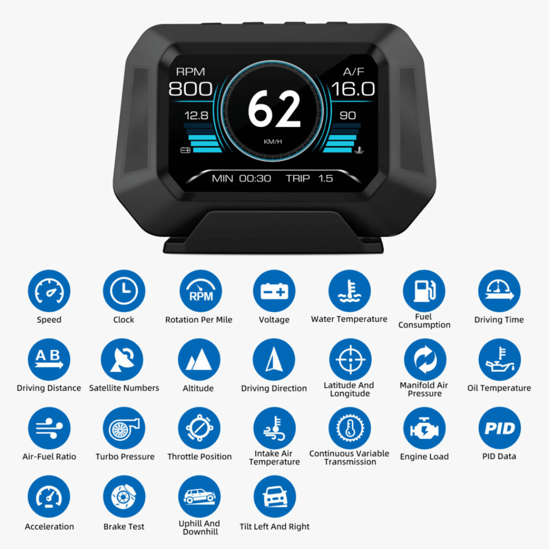Description Car Head Up Display P21 with Ambient Light, Slope Meter, Display of Vehicle Speed, Driving Distance, Universal for All Cars