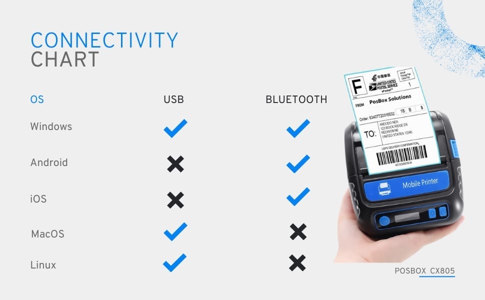 Description 3 inch Portable Label + Receipt thermal printer with 2600mah Battery with LCD Display