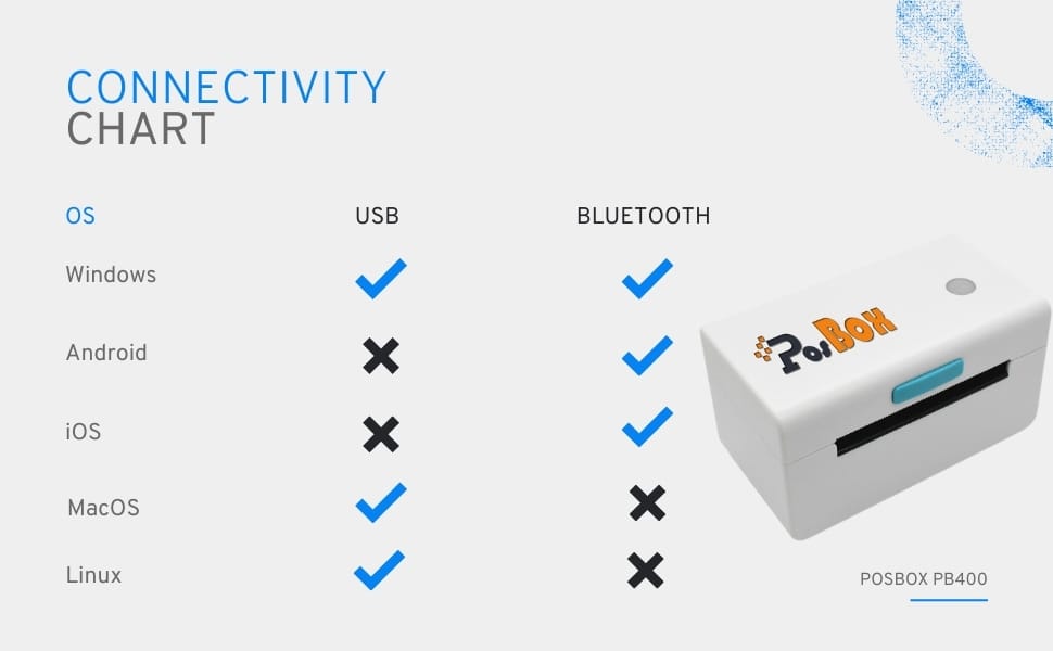 Description 4 Inch Direct Thermal Barcode Label Printer with Auto Calibration USB + Bluetooth