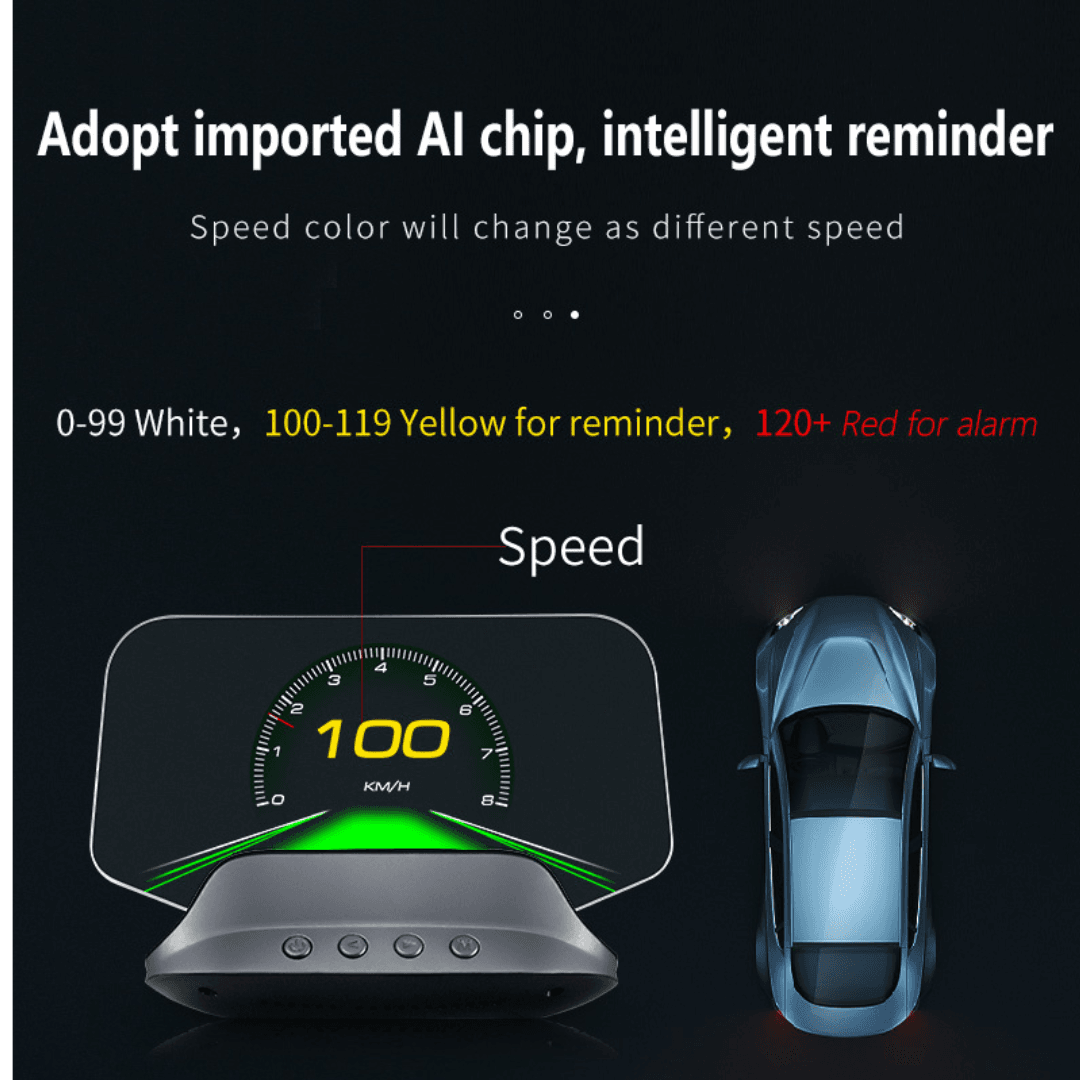 Description C3 HUD Car Navigation OBD2 GPS Dual system head up display