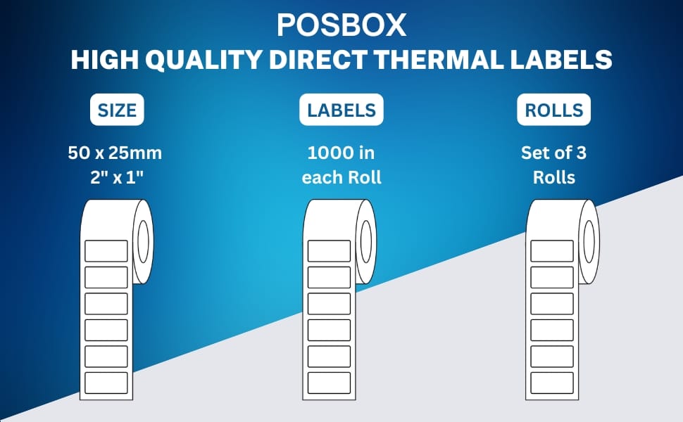 Description Thermal labels 2 inch x 1 Inch (1000 labels) Set of 3