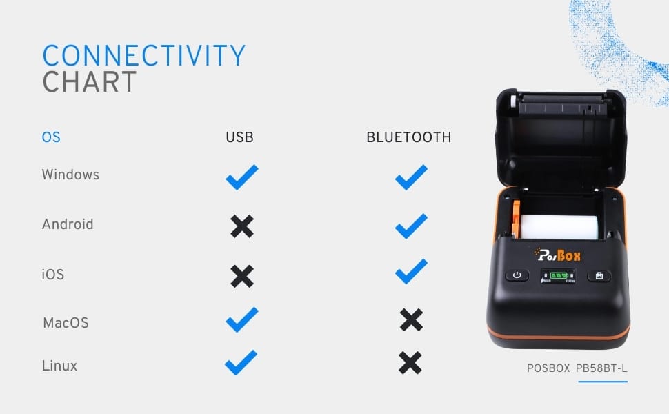 Description 2 inch Portable Label + Receipt Thermal Printer with 2600mah Battery