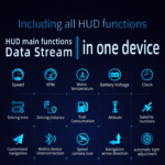 C3 HUD Car Navigation OBD2 GPS Dual system head up display