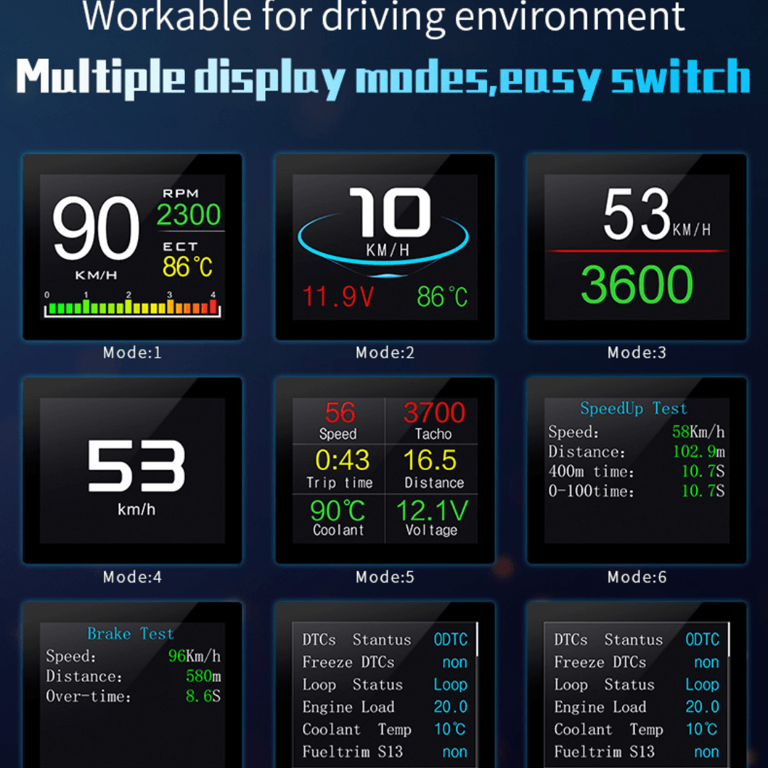 thumbnail image 2 of 5.5" Car HUD Head-Up Display – OBD2 Port Speedometer Projector Speed Warning Gauge – 9-16V, 6 Month Warranty 2 of 5