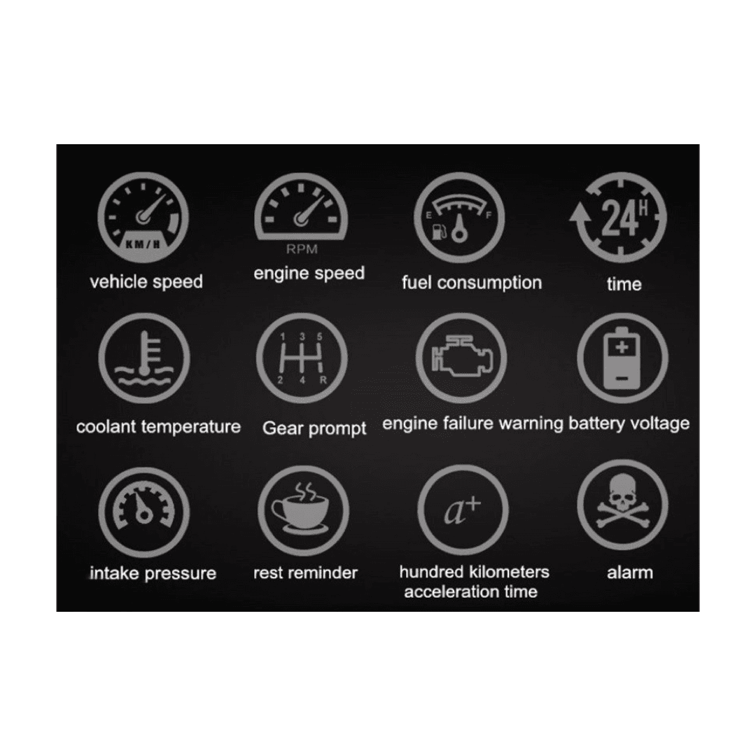 Description 5.5″ HD Car HUD Heads Up Display Speed Warning Fuel Consumption OBD2 OBDII EUOBD for Safety Fresh Driving