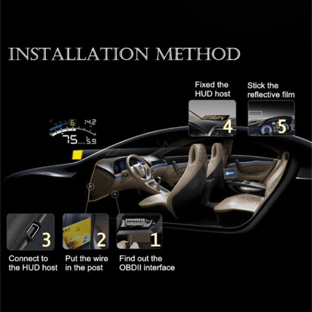Description 5.5″ HD Car HUD Heads Up Display Speed Warning Fuel Consumption OBD2 OBDII EUOBD for Safety Fresh Driving