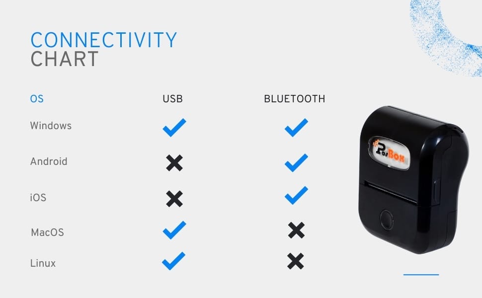 2 inch USB + Bluetooth Portable Receipt Printer with 2600mah Battery